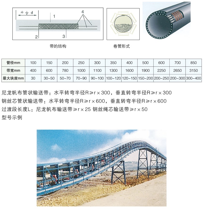 巨航機械與膠帶-202119-1.jpg